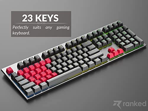 Rubber Keycap Set - OEM Profile Pistachio 23 Keys