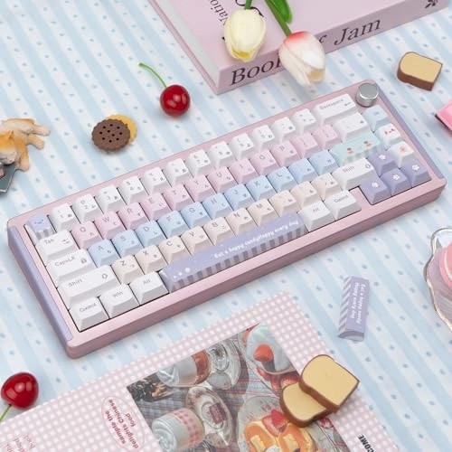 PBT Keycaps - ANSI USB-C