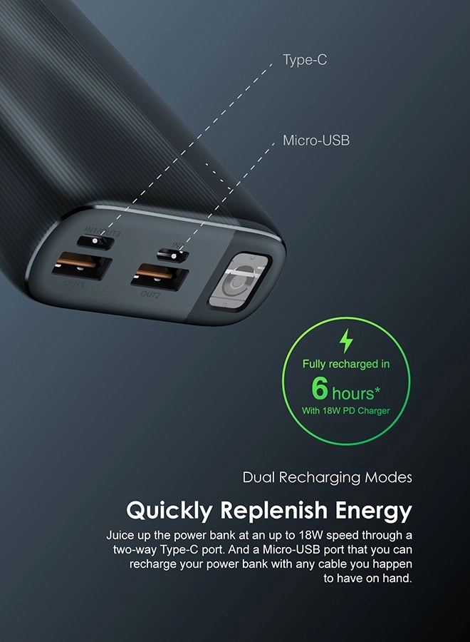 Traveler 4 Pro - 20000 mAh 20 Watt