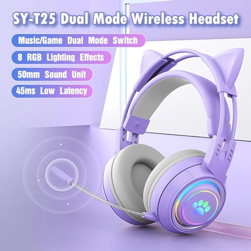 SY-T25 Wireless Headset