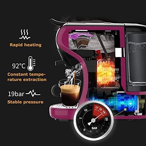 Capsule - Compact Smart Capsule High-pressure pump