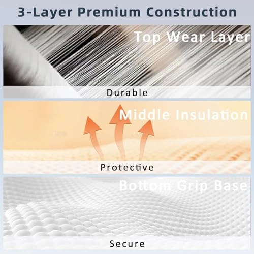 Dash Cover - Sienna 2004-2010