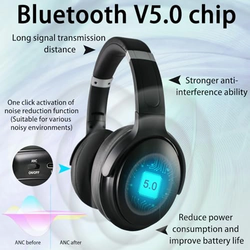 H5 Wireless Headphone