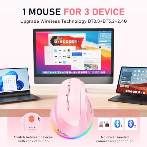 BTM010 - Bluetooth USB