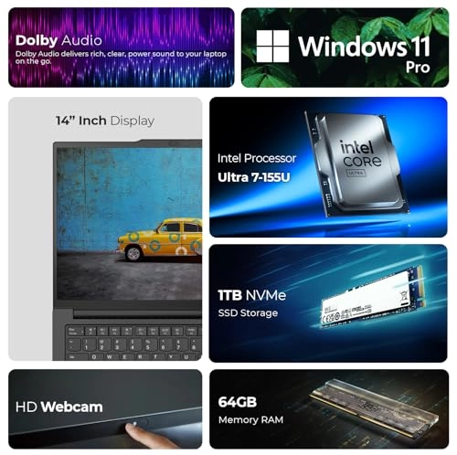 ThinkPad E14 Gen 6 - 14'' Ultra 7-155U 64GB DDR5 1TB SSD + Laptop Stand + Bag + Wireless Mouse + Antivirus + Mouse Pad
