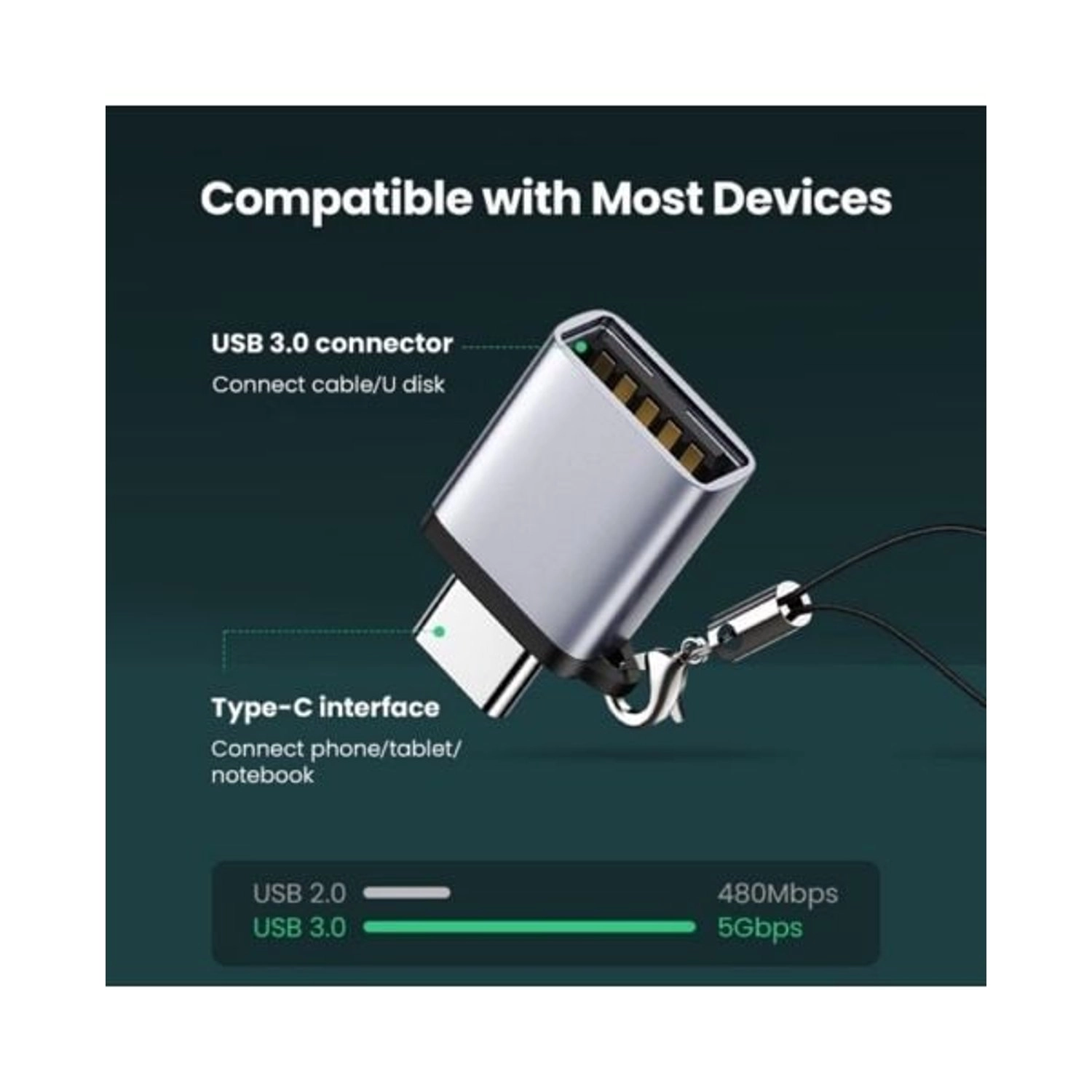 USB-C To OTG Adapter
