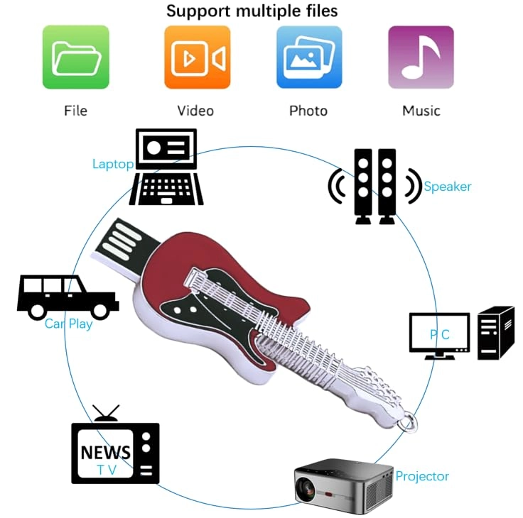 Cartoon Lovely Tooth USB Flash Drive - USB 2.0 128GB