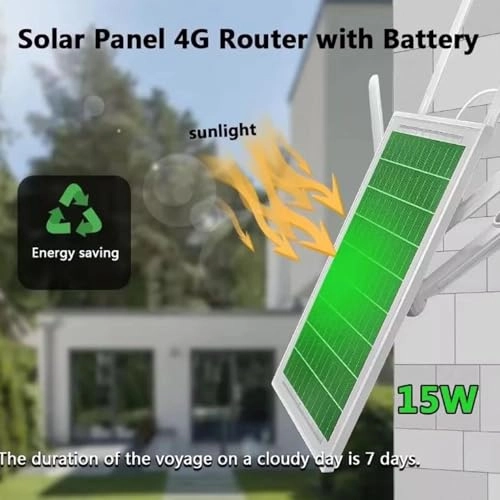 4G LTE Modem Router - 802.11 n/g/b