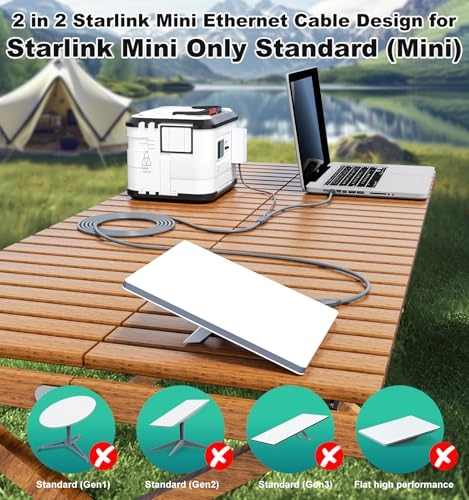 2 in 1 for Starlink Mini Ethernet Cable - 164FT5M