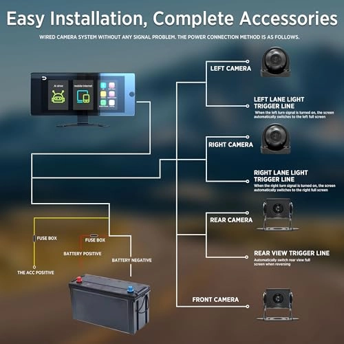 AS-YY-DashCam-4CH-X400CARPLAY-SEP - 4K