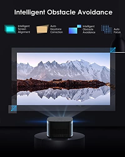 Horizon XG-XK03K 1500 ISO Lumens