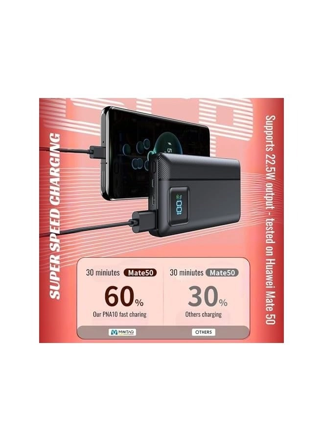 Power Bank - 10000mAh 22.5W