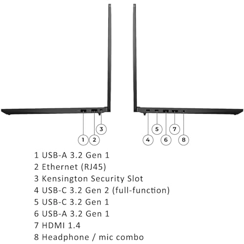 ThinkPad E16 21M5 - 16'' Ryzen 7-7730U 40GB DDR4 1TB SSD