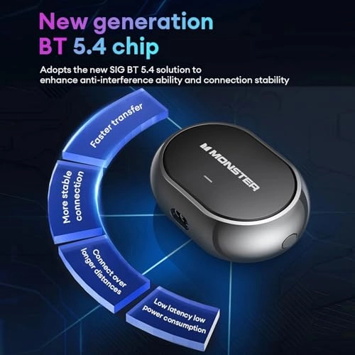 pedyf6h1g8-4B Wireless Earbud