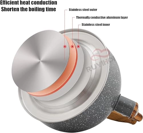 Tea Kettle - 2.5 Liter