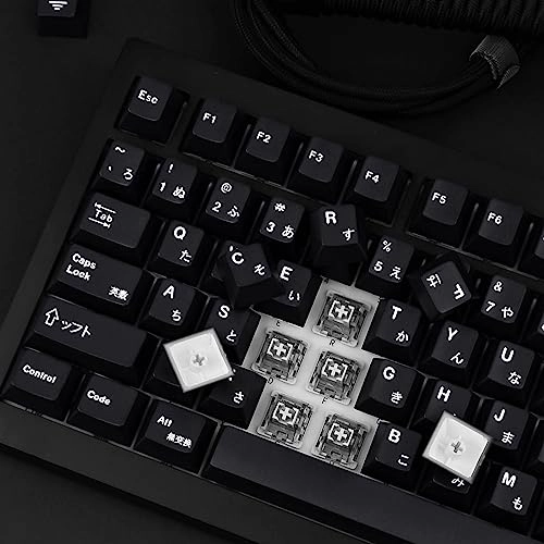 Keycaps Set - Japanese RF