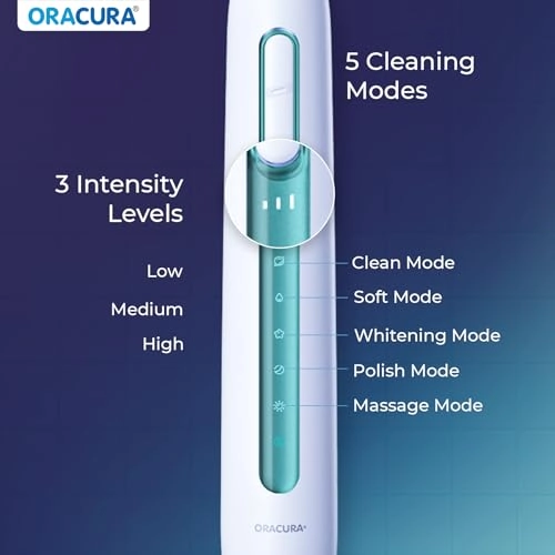 SB300 - Sonic Smart Rechargeable 90-Day Battery