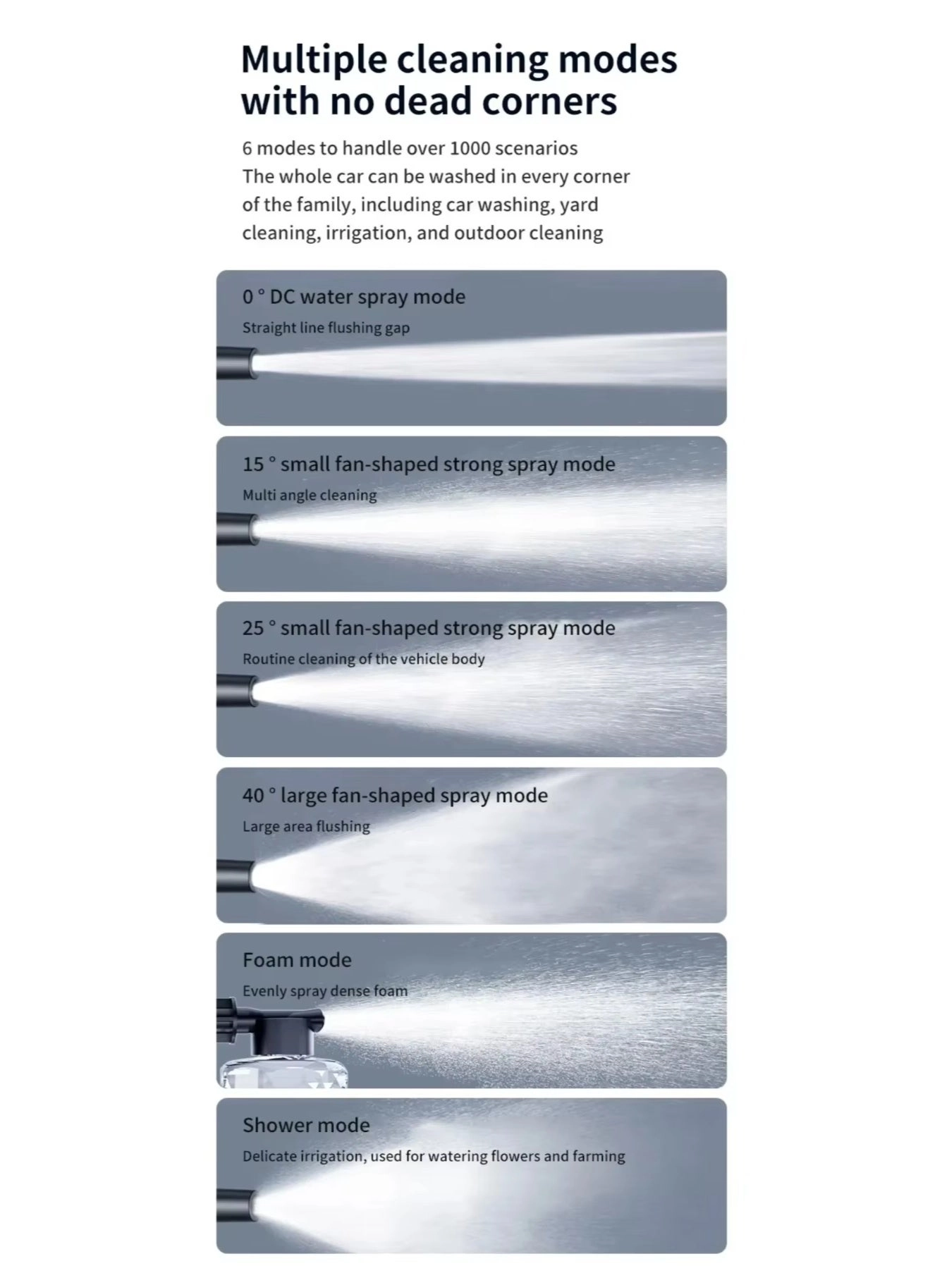 X9 - 5-in-1 Cordless Type-C