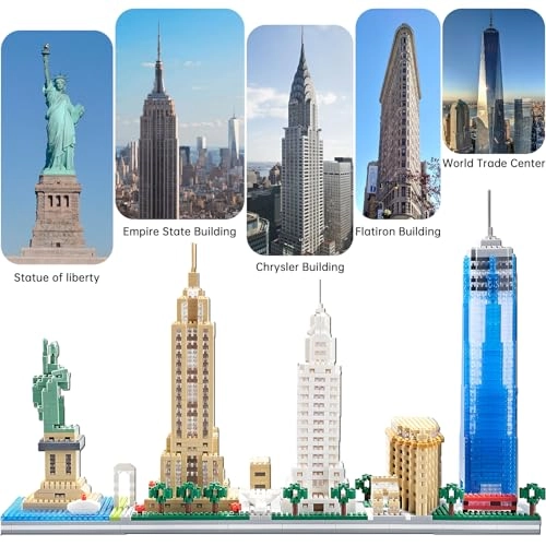 New York Skyline - 3300 pcs