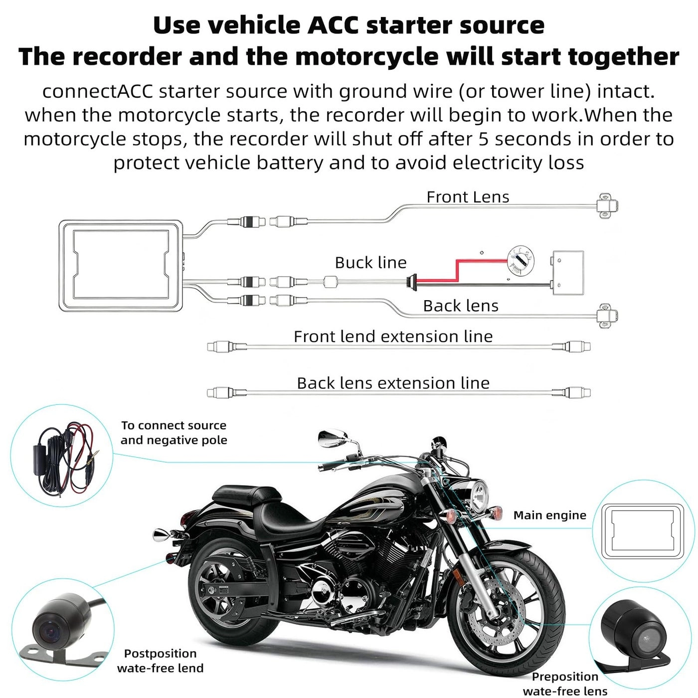 Motorcycle Dash Cam - 1080p