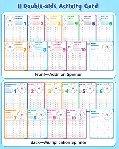 Magnetic Addition Multiplication Game Board - 8-12