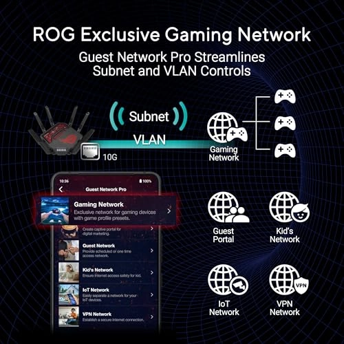 ROG Rapture GT-BE19000