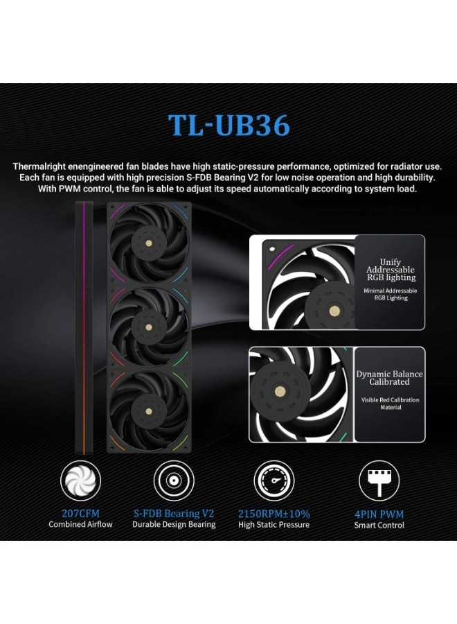 Hyper Vision 360 UB - 3 fans 120mm