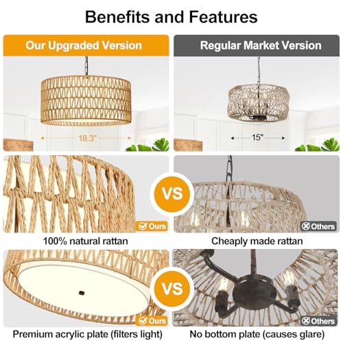 Farmhouse Chandelier - Dimmable