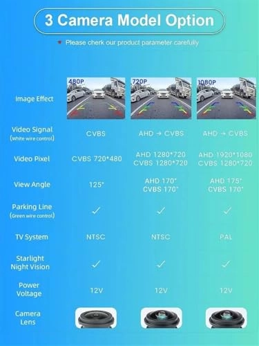 Reverse Camera - Night vision 1080P