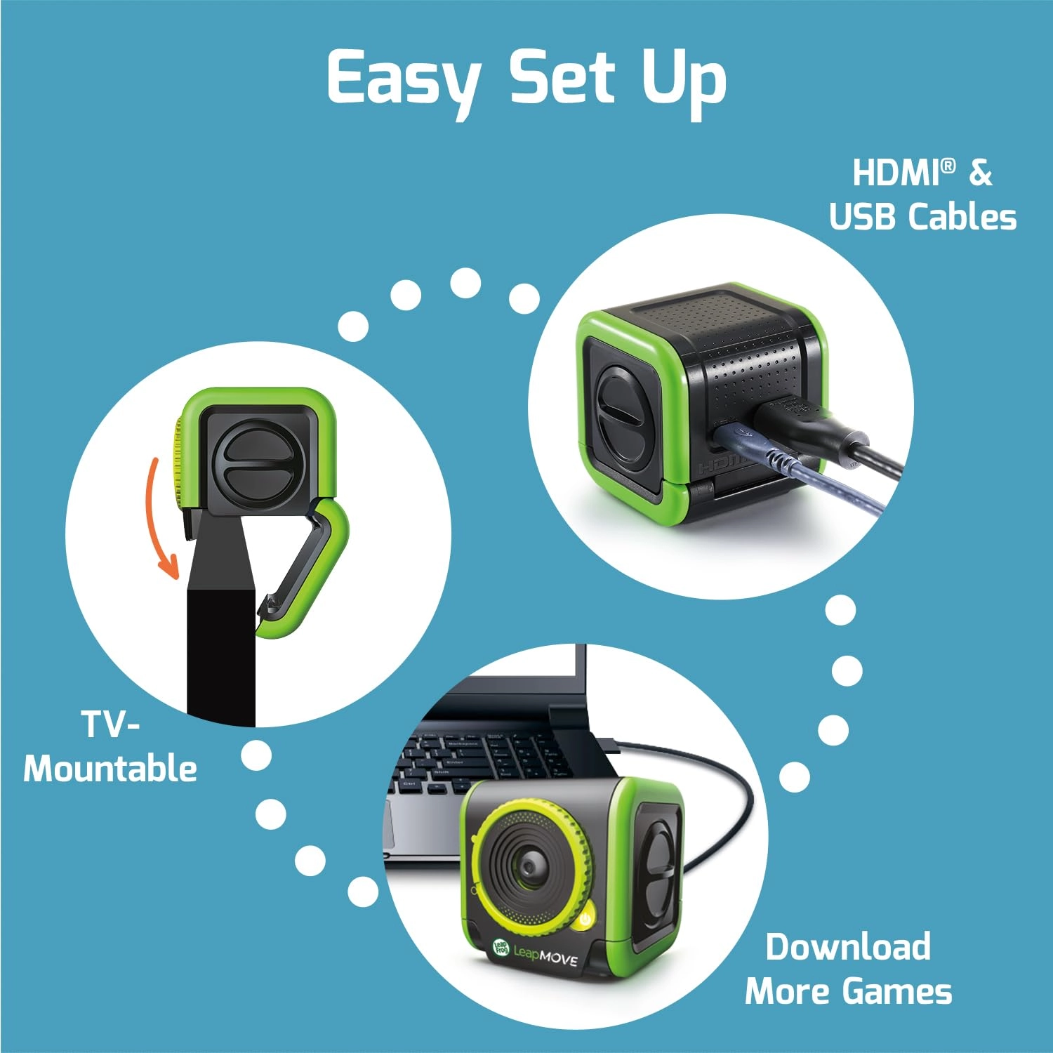 LeapMove - 4 years to 7 years