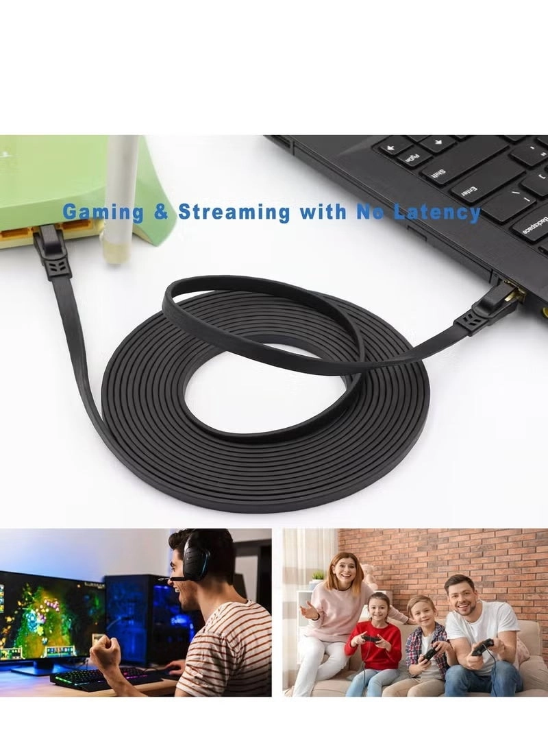 Cat8 Ethernet Cable - 20 Meters