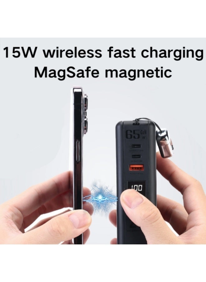 Laptop Power Bank - 20,000mAh 65W