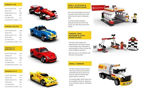 The New Shell V-Power Collection Shell Tanker (40196)