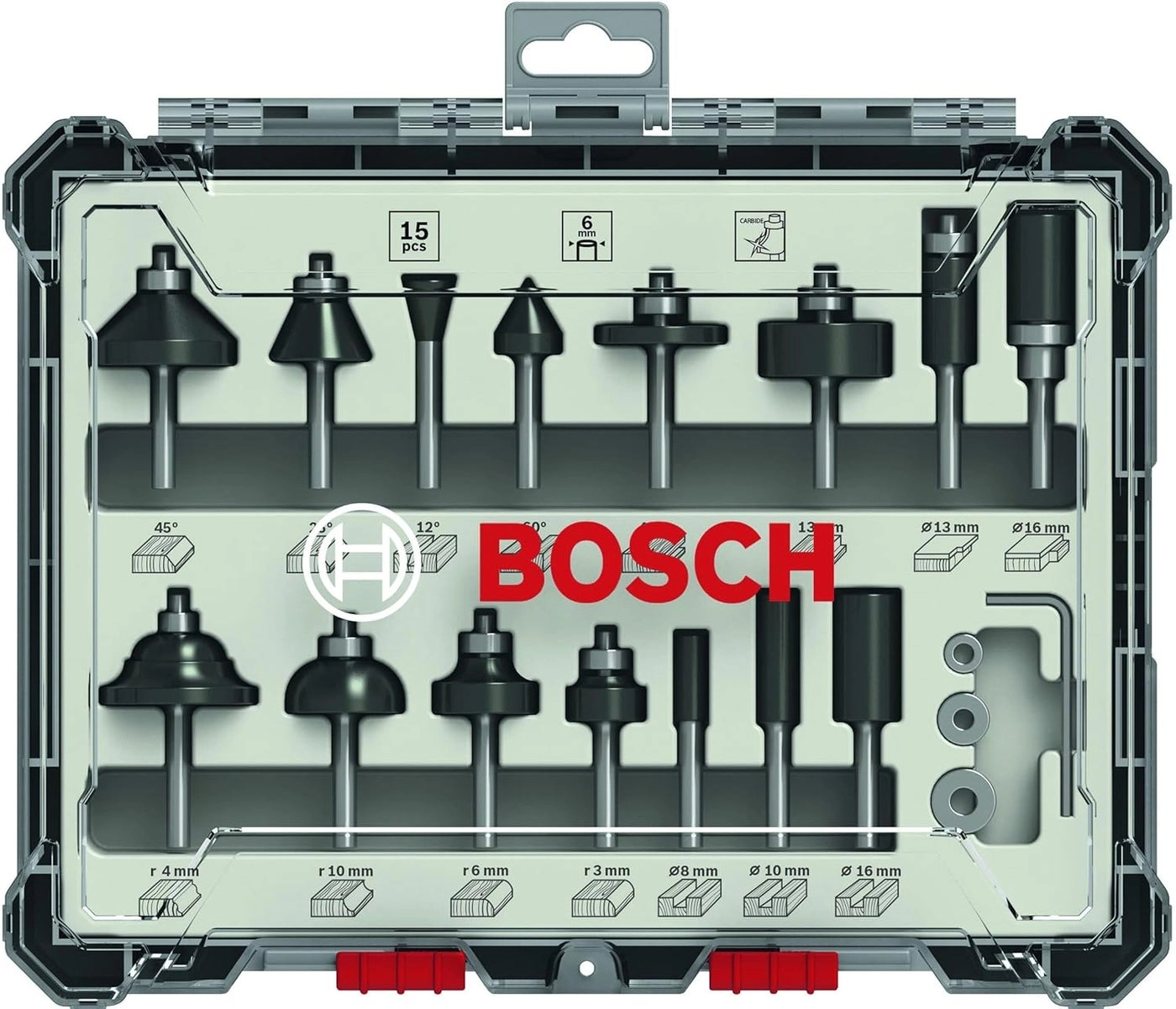 Trim & Edging Router Bit Set - 6 piece(s)