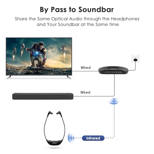 SM-863D Wireless Headphone