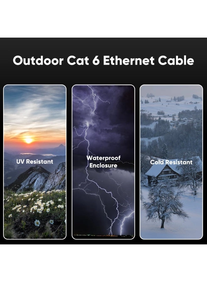 Cat6 Ethernet Cable - 305 m