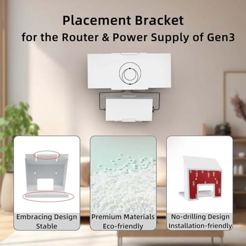 Mesh Router Mount - Gen3 + Power Supply Bracket - Gen3
