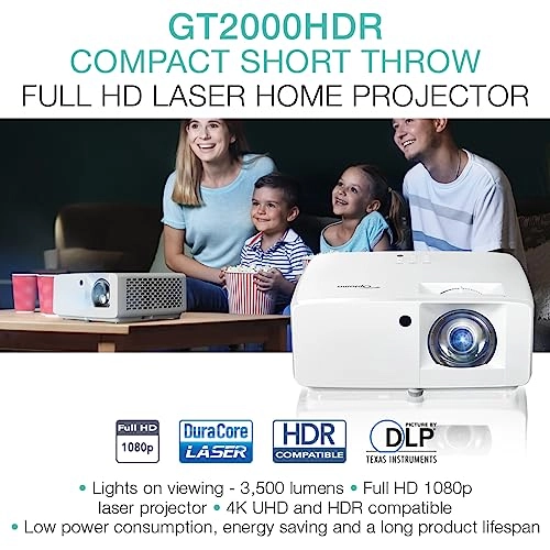 GT2000HDR 3500 Lumens