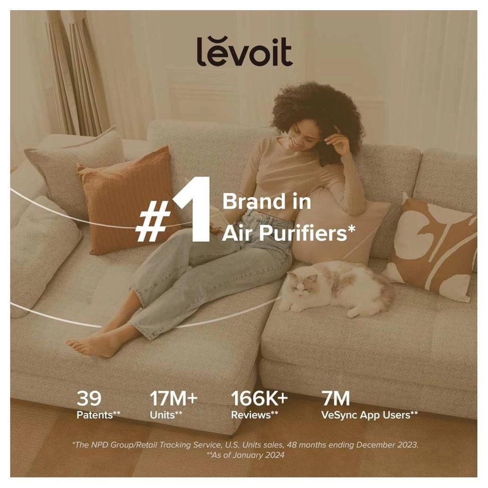 Core Mini - Fragrance Sponge 17m² 25–44 dB