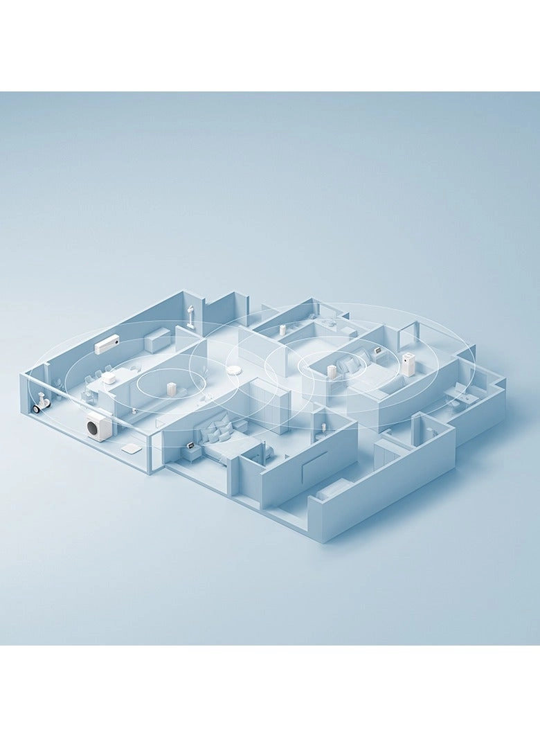 AC1200 Mesh System - 802.11ac