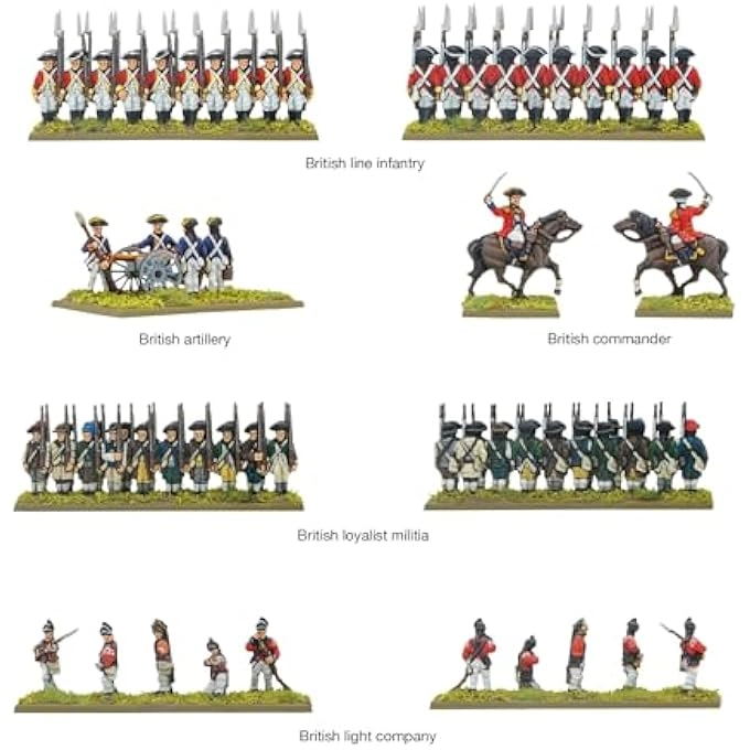 BLACK POWDER EPIC BATTLES: REVOLUTION!: BRITISH ARMY BRIGADE