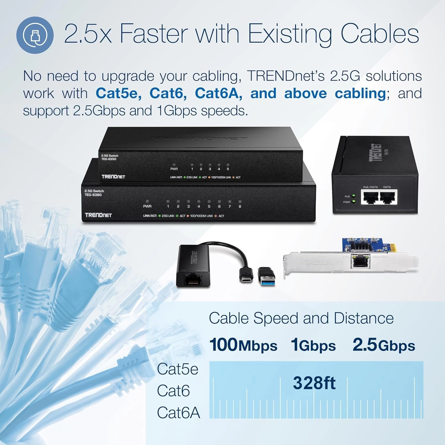 TEG-S380 8-Ports