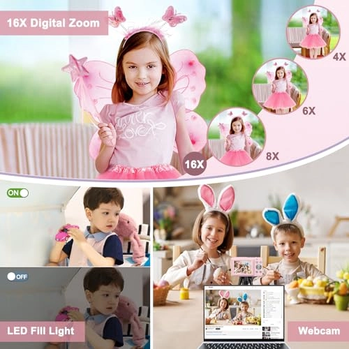 Digitalkamera Fotoapparat