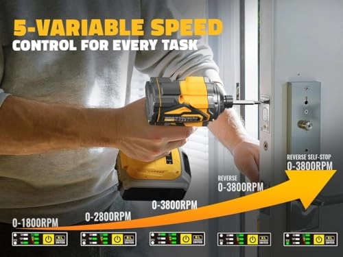 Cordless Impact Driver - 20V 2800 In-lbs Brushless