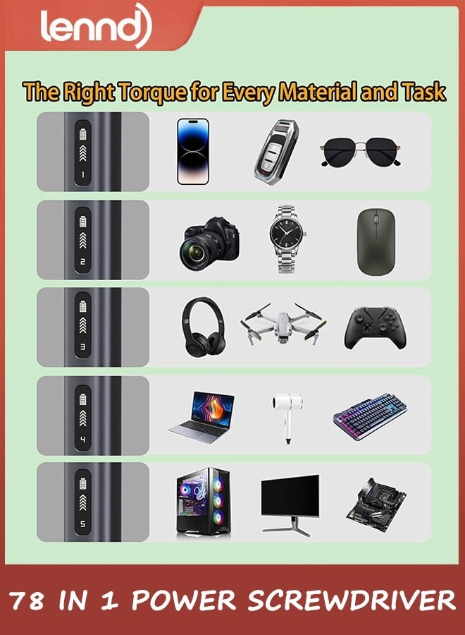 Electric Screwdriver Set - 350mAh