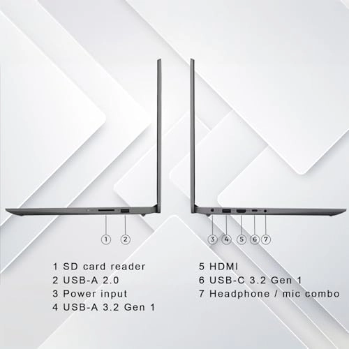 IdeaPad - 15.6'' Core i7-1255U 40GB DDR4 1TB SSD