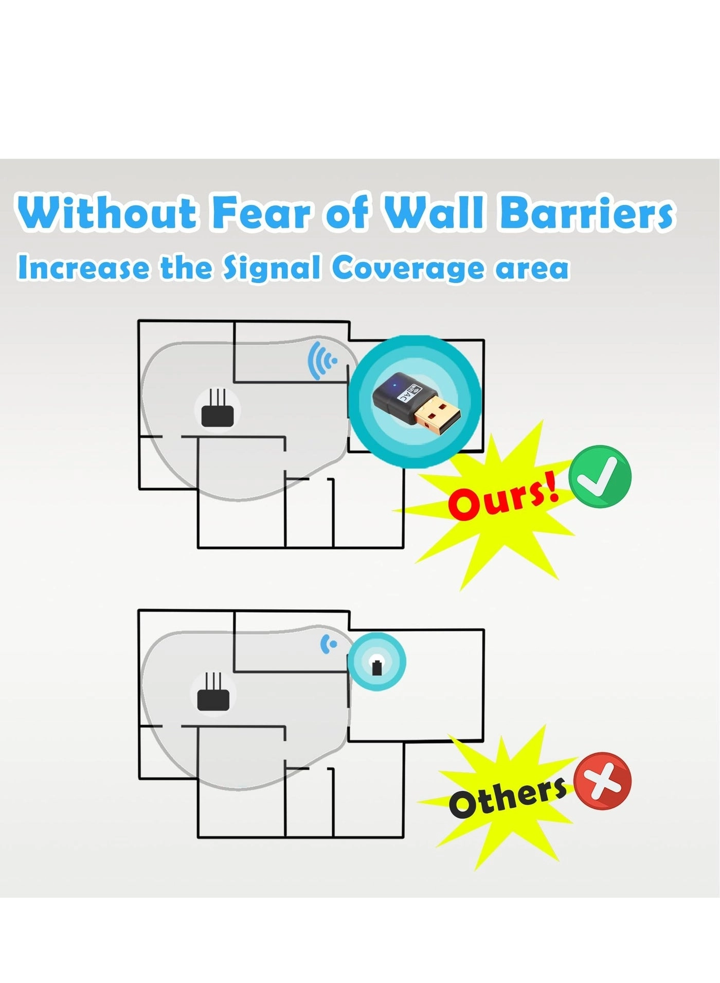 Wifi Dongle - Dual Band 5GHz 2.4GHz USB Wireless