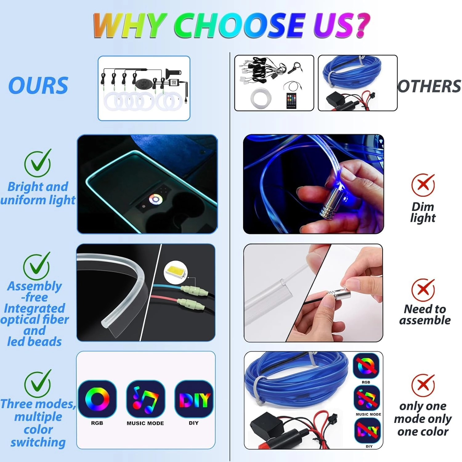 Car Led Strip Lights