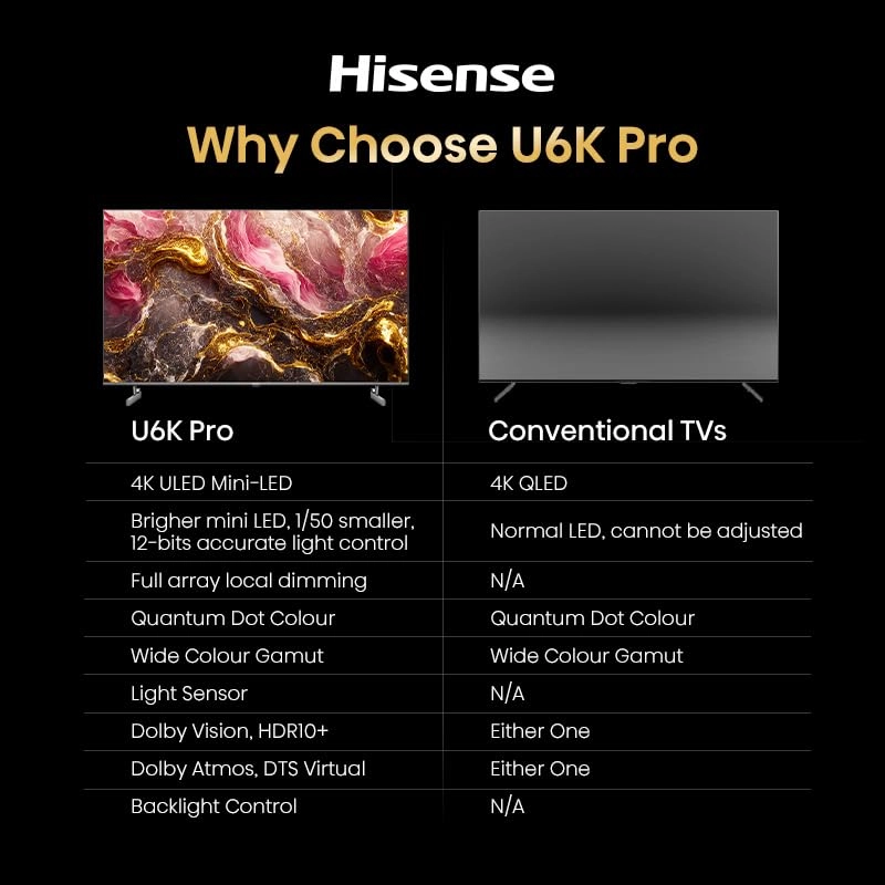55U6K-PRO - 55inch