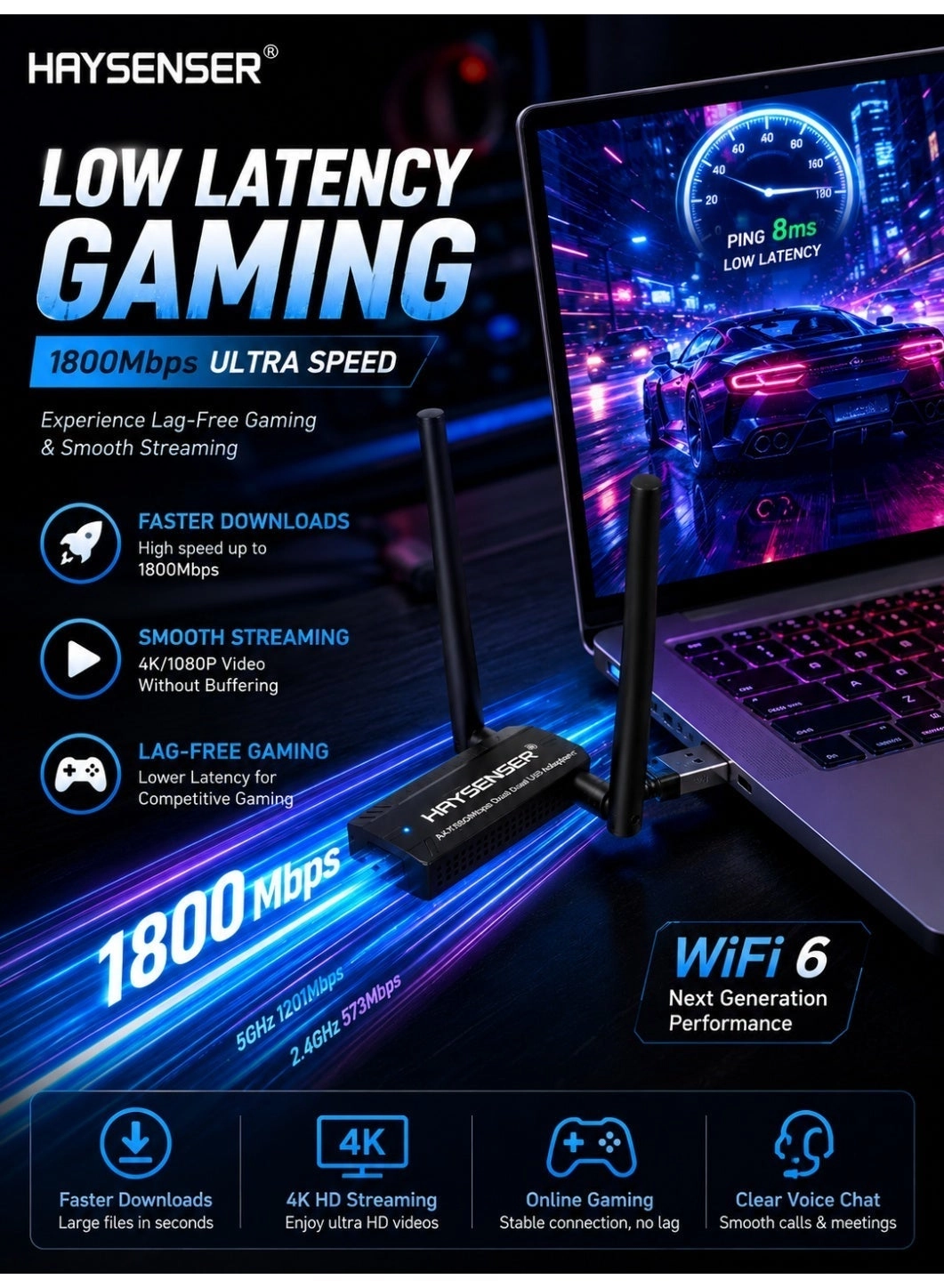 AX1800 USB Adapter - Dual Band 2.4GHz & 5GHz USB 3.0 WiFi 6